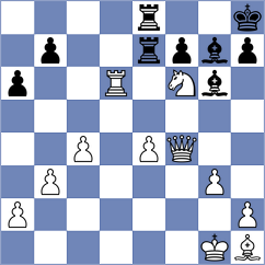 Sonis - Remolar Gallen (Chess.com INT, 2020)