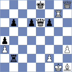 Maksimovic - Aldokhin (chess.com INT, 2022)
