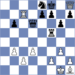 Marsak - Budruev (Kstovo, 2008)