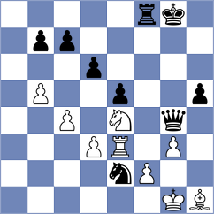 Kopylov - Sargissyan (chess.com INT, 2025)