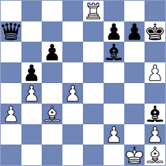 Lopez Idarraga - Eynullayev (chess.com INT, 2021)