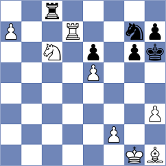 Li - Maklakova (Chess.com INT, 2020)