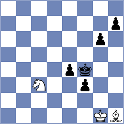 Tokat - Jammalamadaka (chess.com INT, 2024)