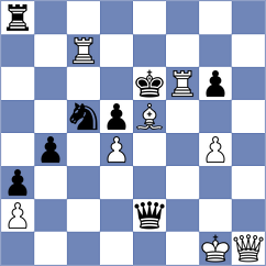 Ljepic - Rytenko (chess.com INT, 2025)