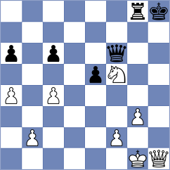 Rodriguez Vila - Neves (Florianopolis BRA, 2025)