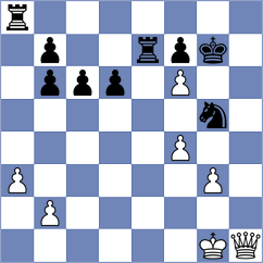 Alkhastov - Kozionov (Dagomys, 2009)