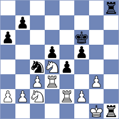 Jarocka - Hernandez Ojeda (chess.com INT, 2024)