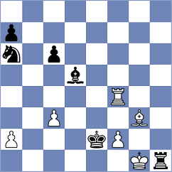 Jahanpoor - Ghezelbash (Chess.com INT, 2021)