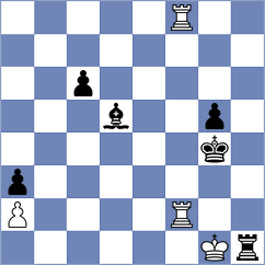 Ramadoss - Shandrygin (chess.com INT, 2025)