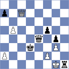 Orujov - Ambrogi (chess.com INT, 2024)