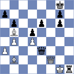 Manukian - Roenko (Chess.com INT, 2019)