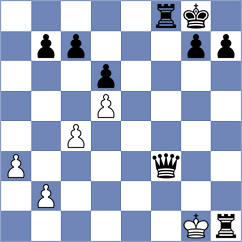 Huber - Meschke (Playchess.com INT, 2020)