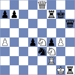Kesarev - Eljanov (Chess.com INT, 2019)