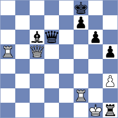 Zhuravleva - Golubka (chess.com INT, 2021)