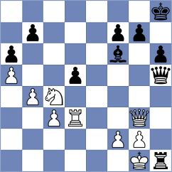 Saya - Guliev (chess.com INT, 2025)