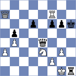 Lamaze - Smieszek (chess.com INT, 2024)