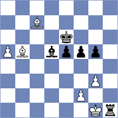 Mohammadi - Miazhynski (chess.com INT, 2023)
