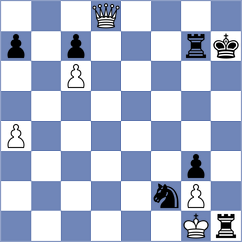 Makaraci - Chan Wei Xuan (chess.com INT, 2024)
