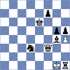 Holinka - Manelyuk (chess.com INT, 2024)