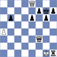 Iljin - Daeschler (chess.com INT, 2024)