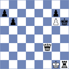 Erdogan - Rustamov (chess.com INT, 2025)