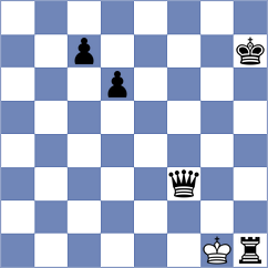 Tarasova - Borawski (Chess.com INT, 2021)