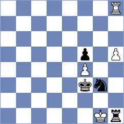 Jones - Mamedov (chess.com INT, 2023)