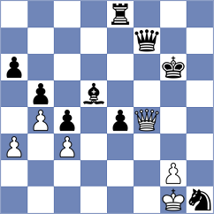 Sharapov - Grischuk (chess.com INT, 2025)