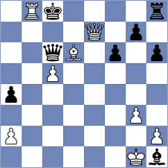 Shton - Ward (chess.com INT, 2024)