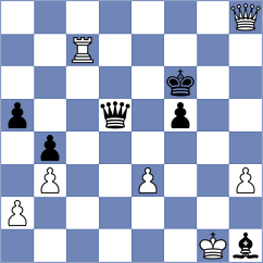 Ahmadi - Ghorishi (Chess.com INT, 2021)