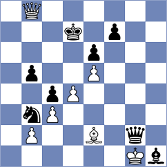 Prohorov - Vazquez Espino (Chess.com INT, 2020)