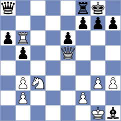 Ferri - Kowalysko (chess.com INT, 2023)