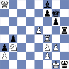 Ansh - Karpeshov (chess.com INT, 2021)