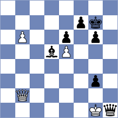 Schnaider - Klukin (chess.com INT, 2025)