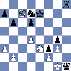 Pniaczek - Deshpande (chess.com INT, 2025)