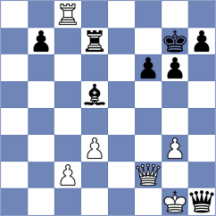 Yang - Shapiro (chess.com INT, 2025)