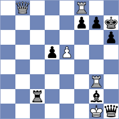 Kopczynski - Suleymanli (chess.com INT, 2024)