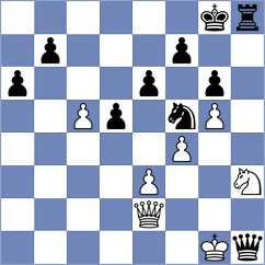 Derichs - Begunov (chess.com INT, 2023)
