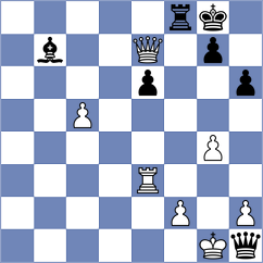 Sickmann - Crump. Alexander J (chess.com INT, 2024)