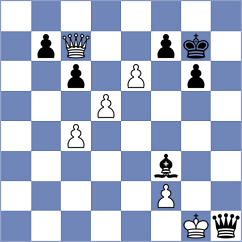 Gabdushev - Baskin (chess.com INT, 2021)