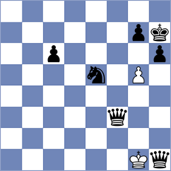 Kula - Korelskiy (chess.com INT, 2022)