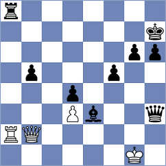 Lima - Monpeurt (chess.com INT, 2024)