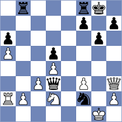 Ienasoaie - Paikens (chess.com INT, 2024)