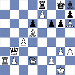 Gokhale - Skotheim (chess.com INT, 2024)