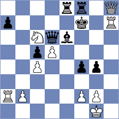 Nikolic - Korol (chess.com INT, 2024)
