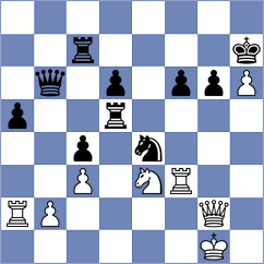 Kuzmenko - Filonenko (Dnipropetrovsk, 2004)