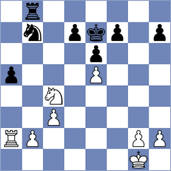 Raja - Zhao (Prague CZE, 2025)