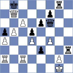 Kriti - Piliczewski (chess.com INT, 2024)