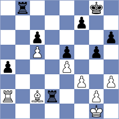 Bayramov - Mamedov (Baku, 2000)