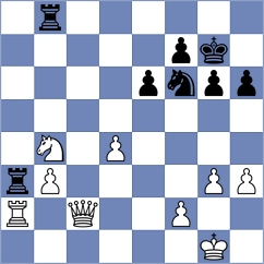 Vasquez Schroder - Dushyant (Chess.com INT, 2021)